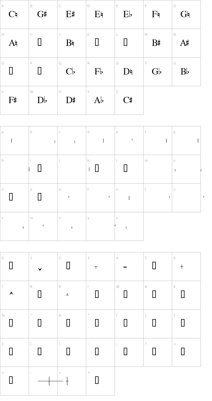 Character Map Harp Pedals 1.1 Font