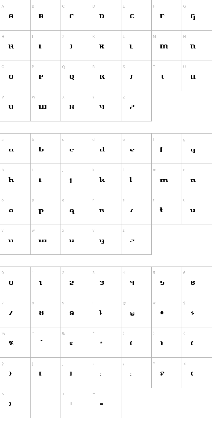 Character Map Harper Font