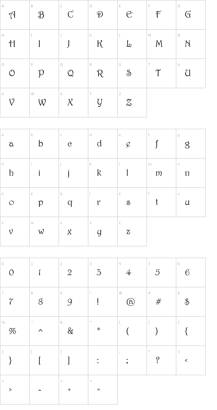 Character Map Harrington Font