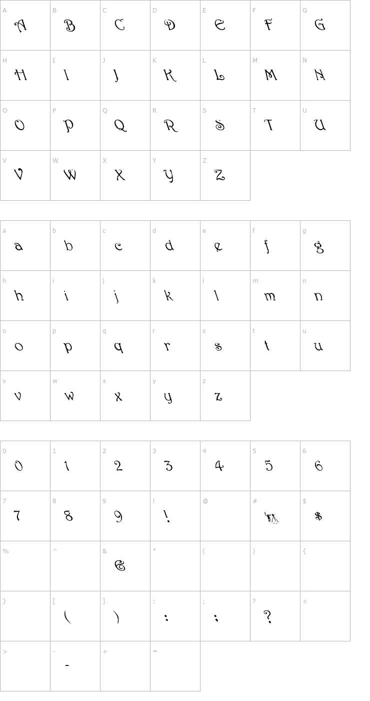 Character Map Harrington Leftified Font