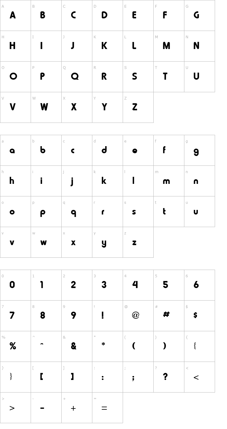 Character Map Harry Bold Font