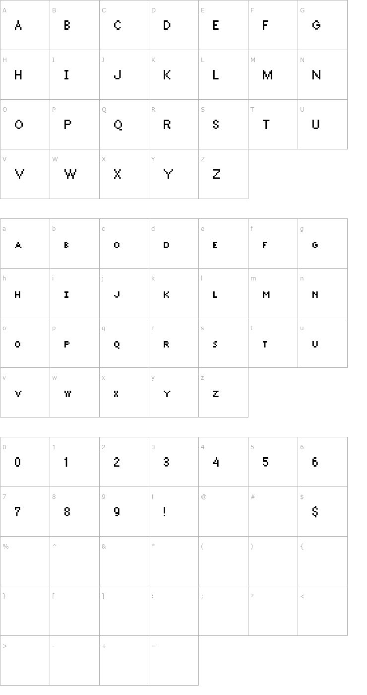 Character Map Harry Font