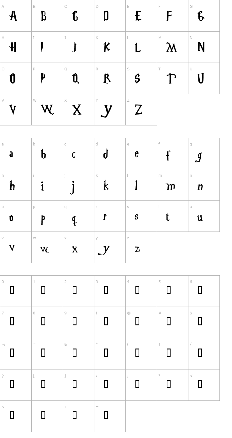 Character Map Harry Potter Font