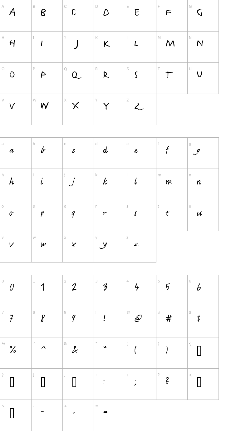 Character Map Harvey Font