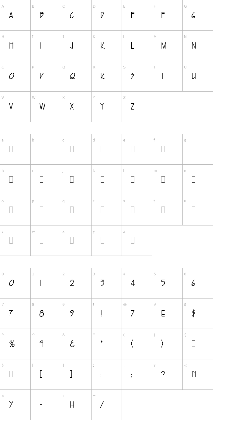 Character Map Harvey LET Plain1.0 Font