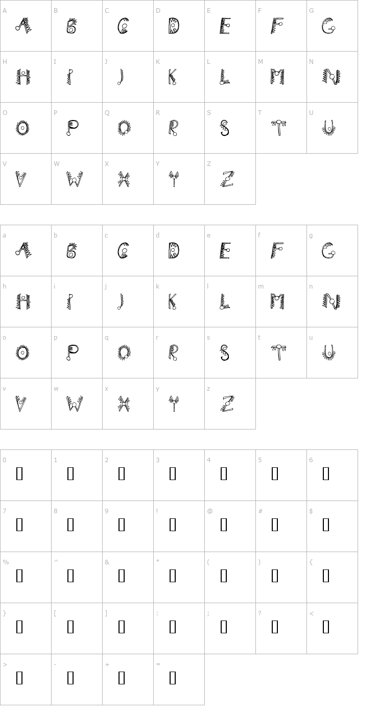 Character Map Hathor Font