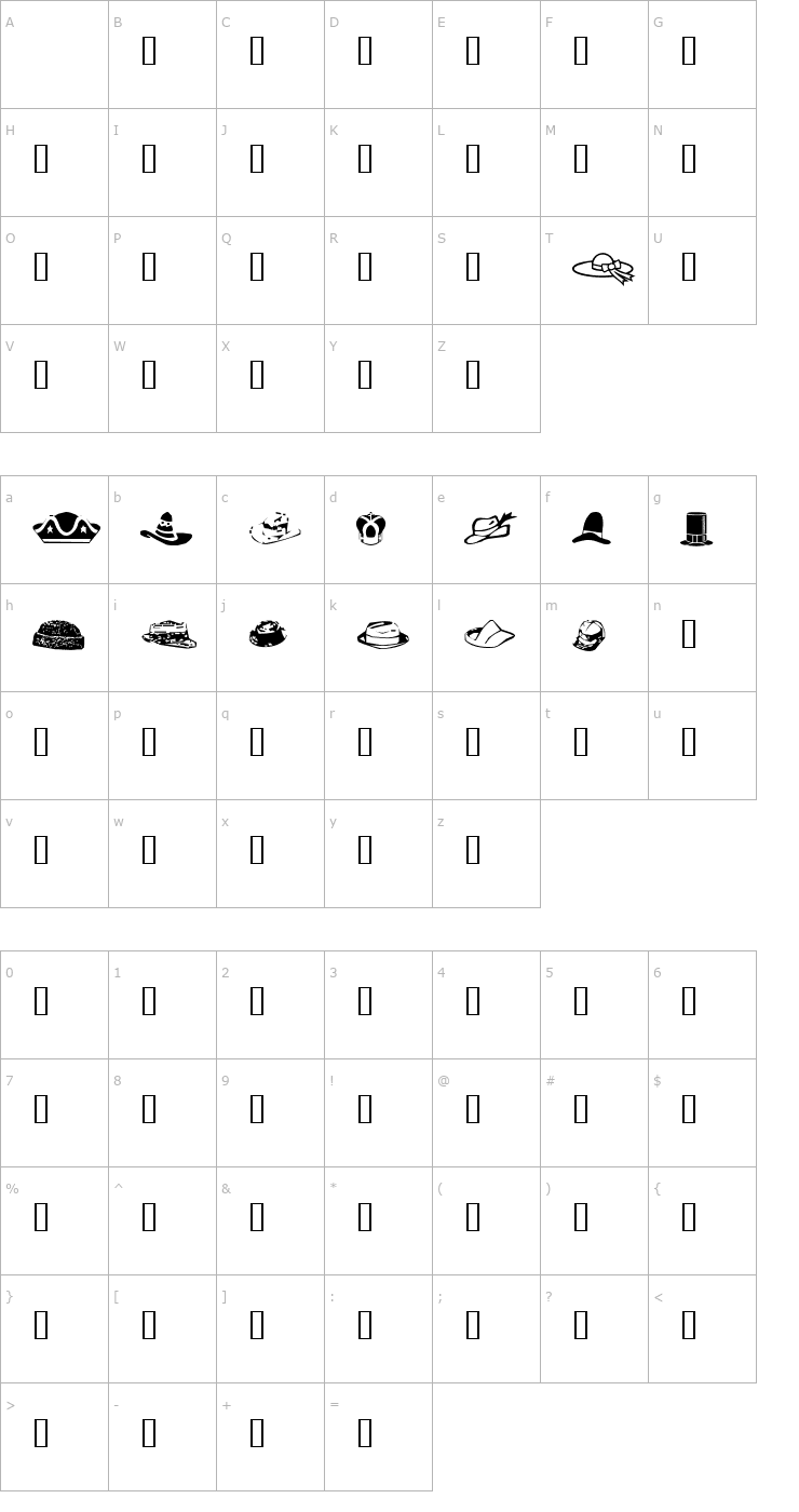 Character Map Hats Off! Font