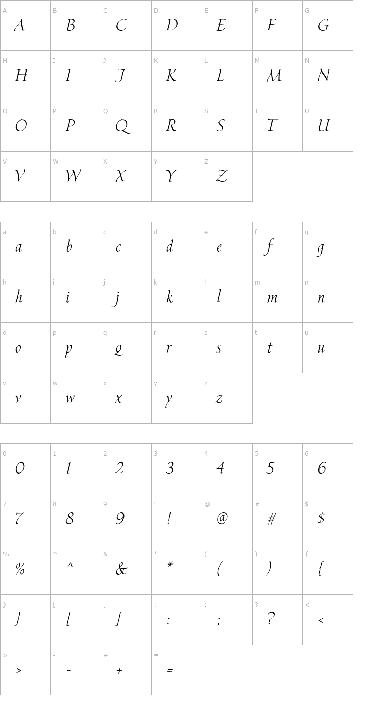 Character Map HavixHmk Font