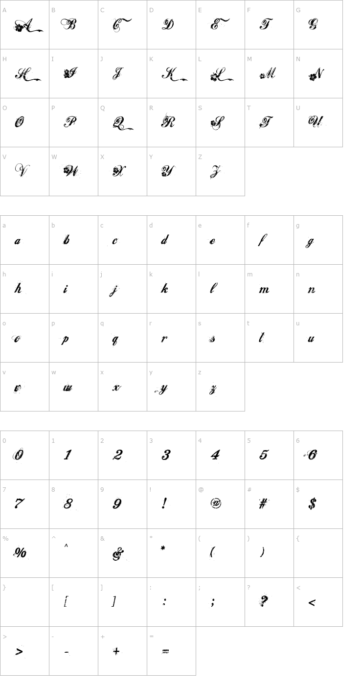Character Map Hawaii Lover Font