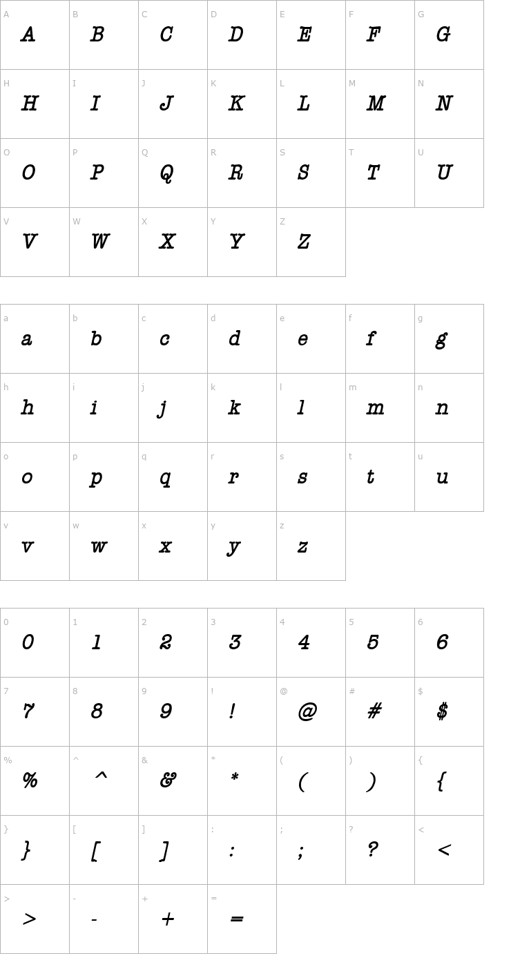 Character Map Headline Condensed BoldItalic Font