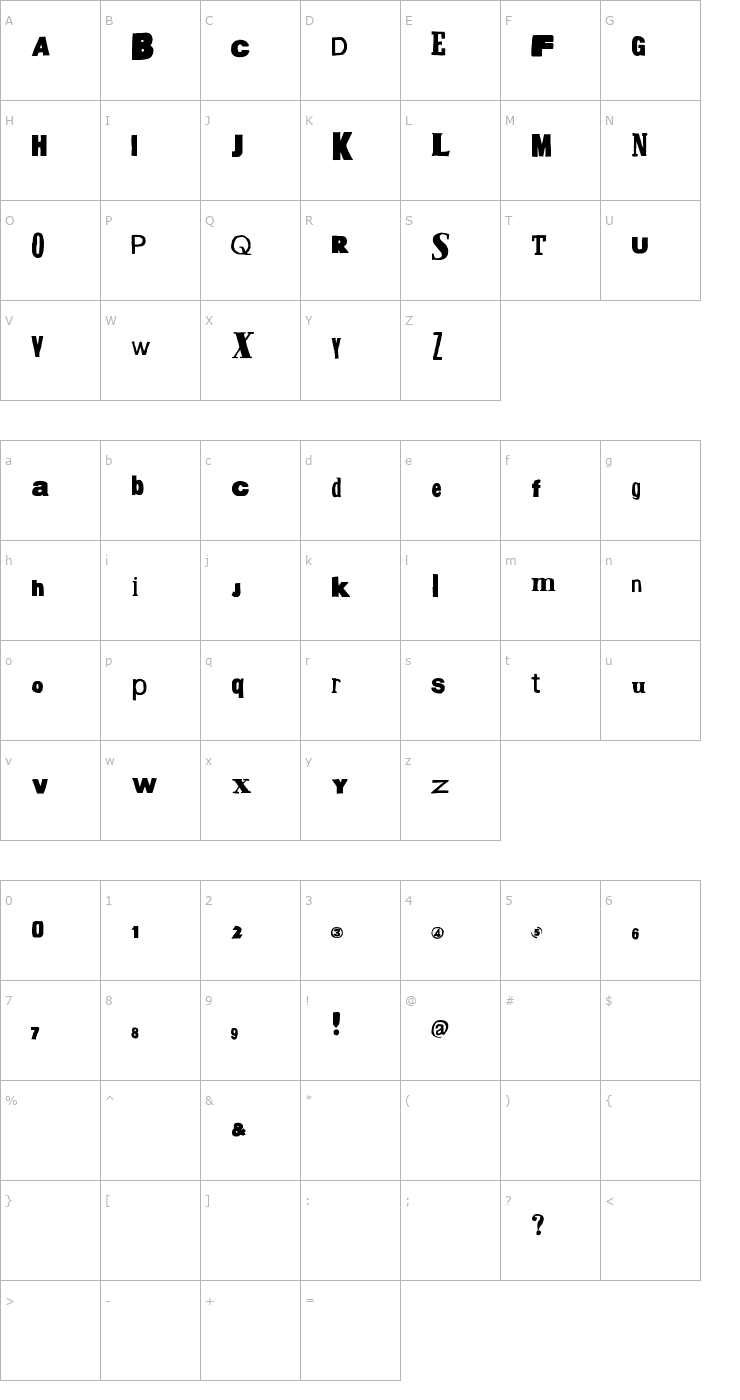 Character Map HeadSurgery Font