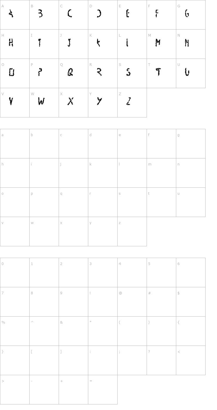 Character Map Heamorrhage BC Font