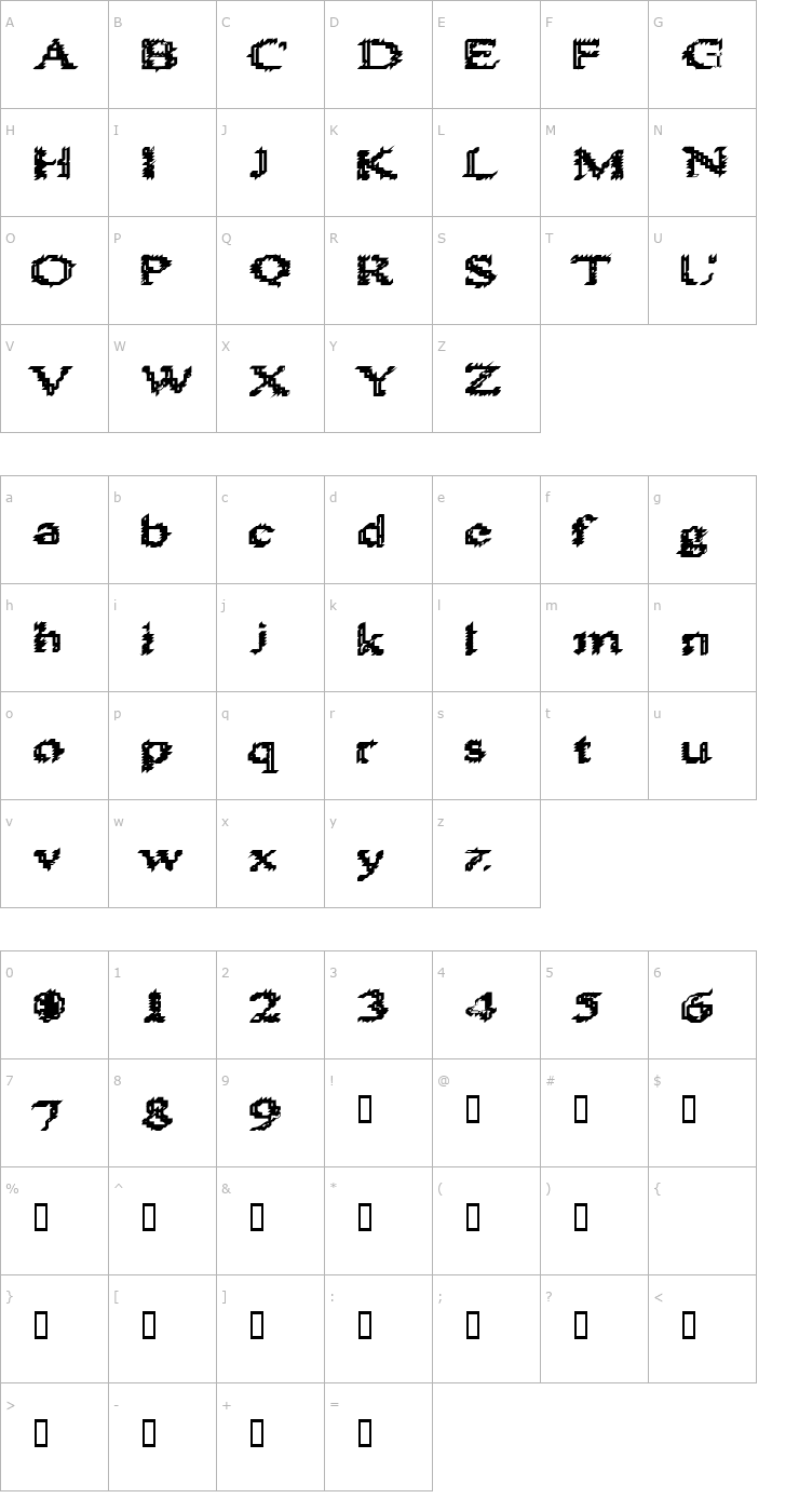 Character Map Heat Sinks 586 Font