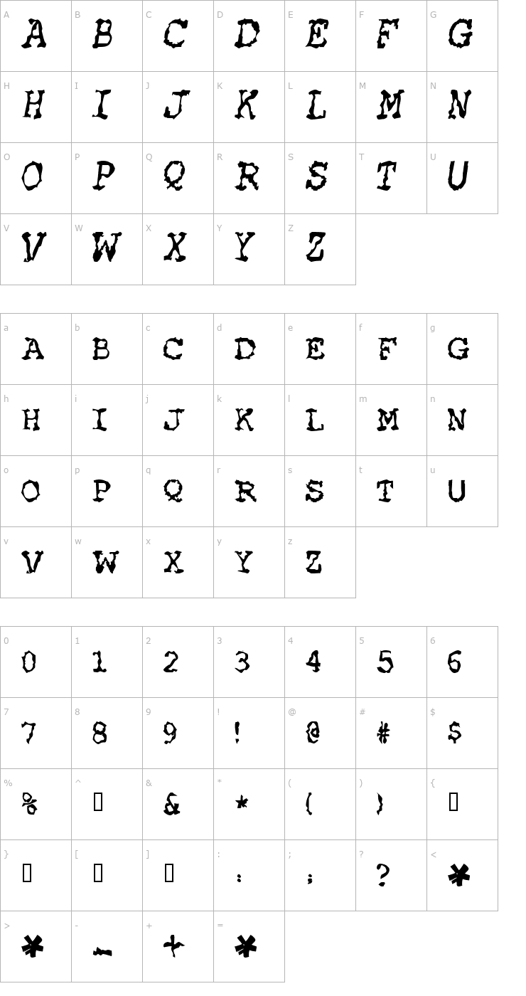 Character Map HEATWAVE Font