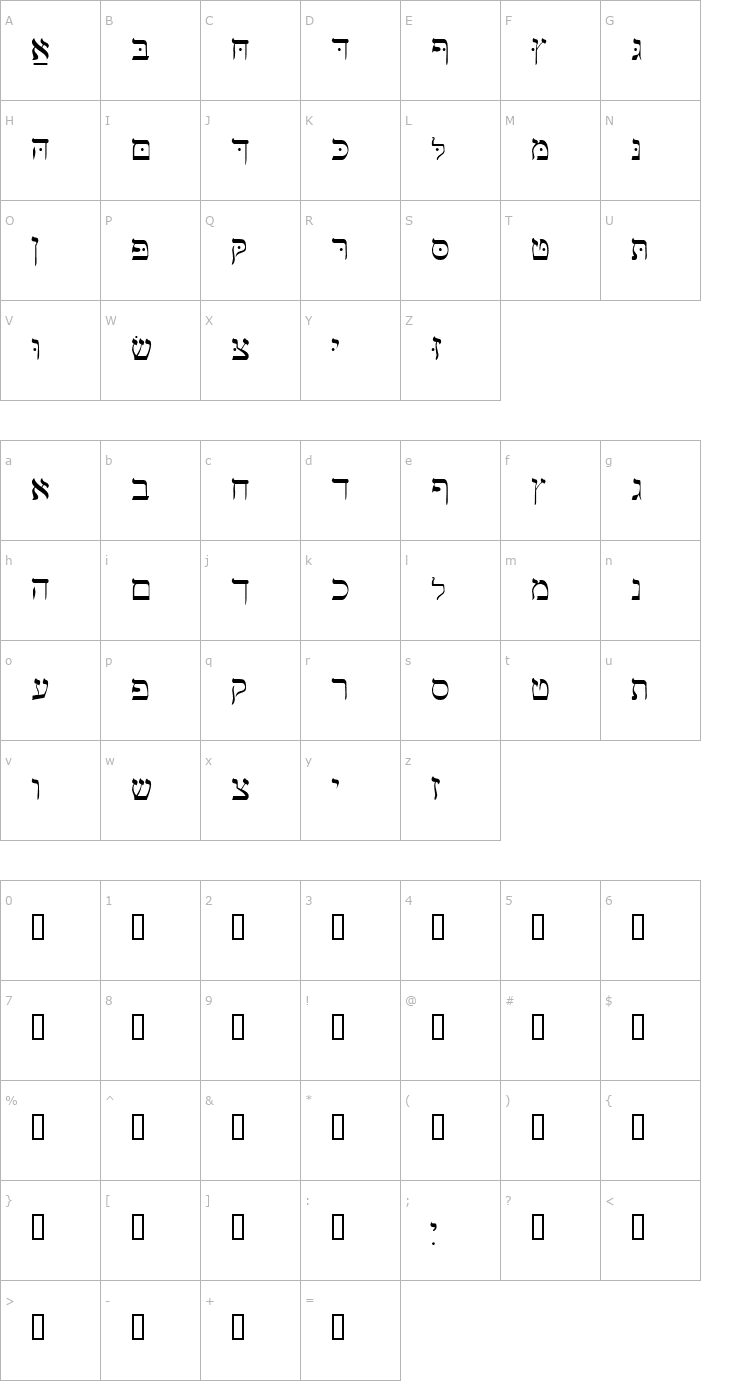 Character Map Hebrew Basic Font