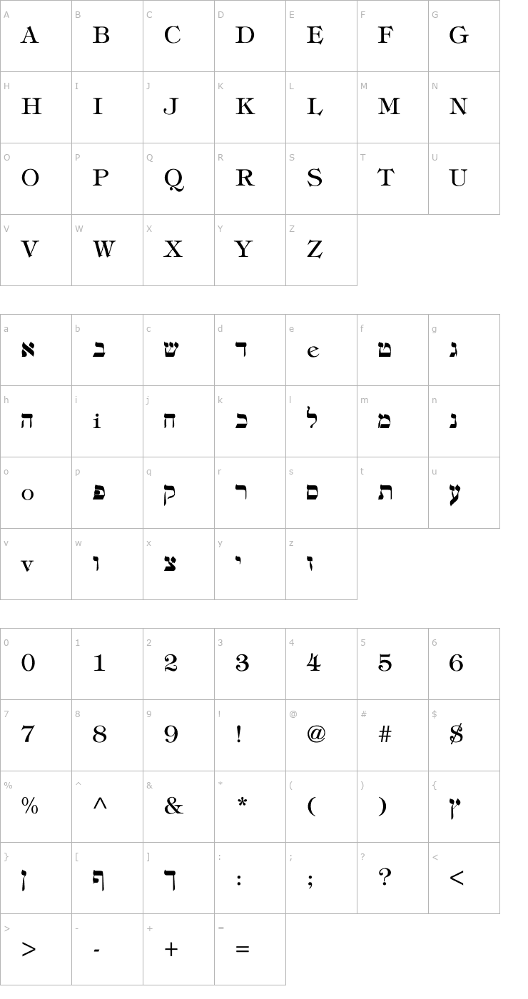 Character Map hebrew Font