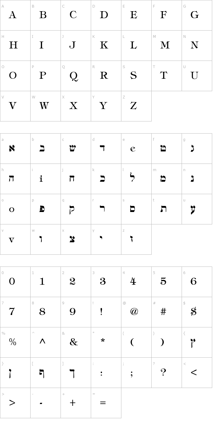 Character Map Hebrew Regular Font