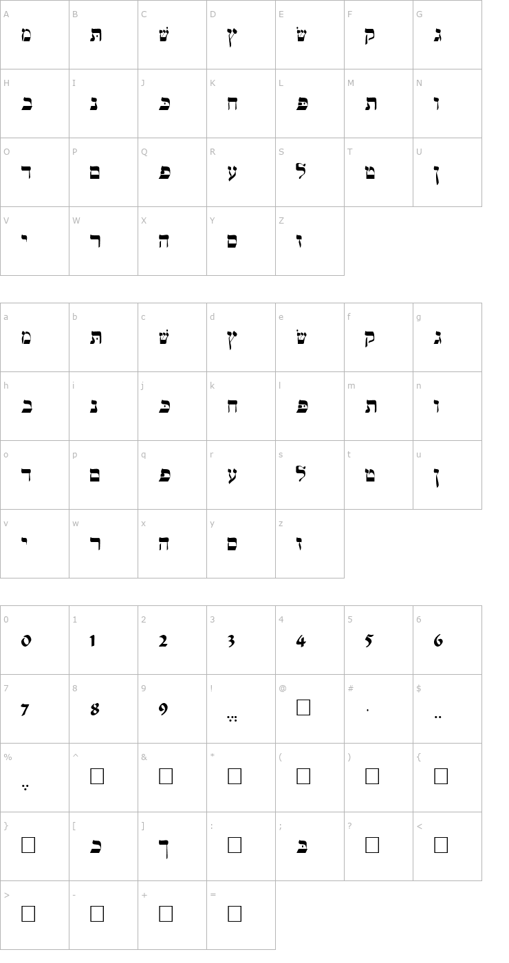 Character Map Hebrew-WSI Regular Font