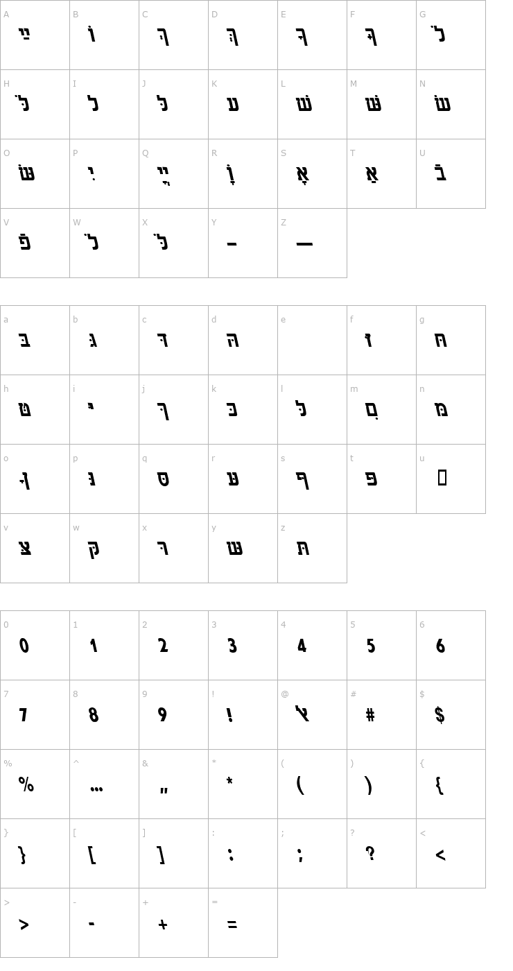 Character Map HebrewAaronSSK BoldItalic Font