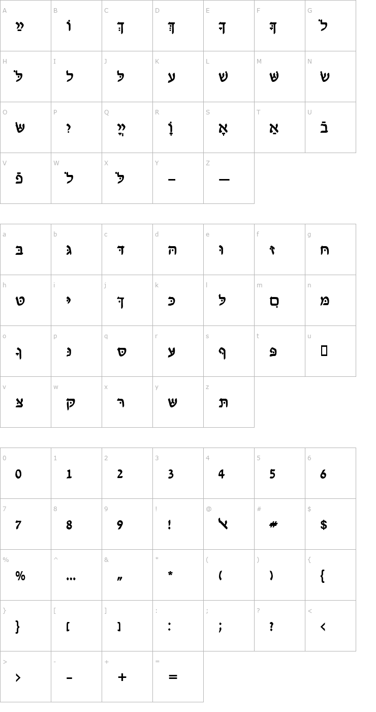 Character Map HebrewDavidSSK Bold Font