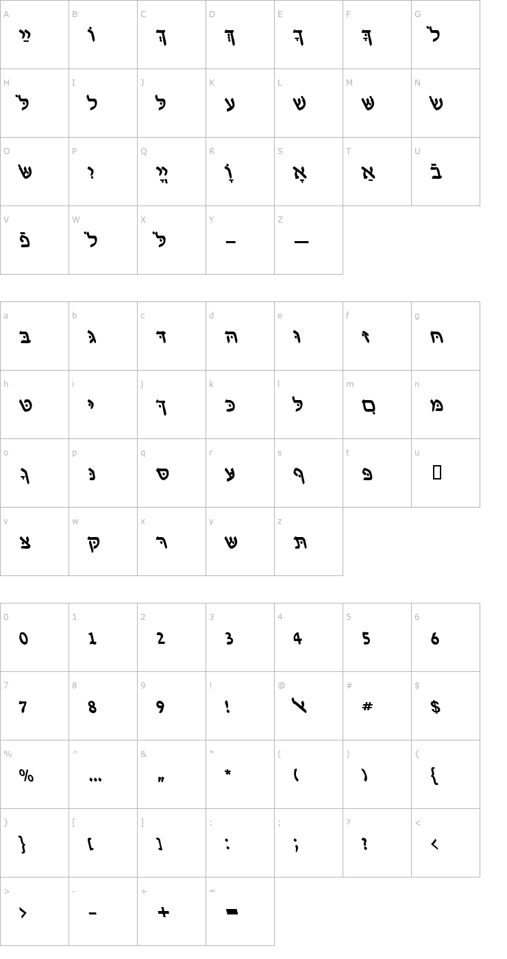 Character Map HebrewDavidSSK BoldItalic Font