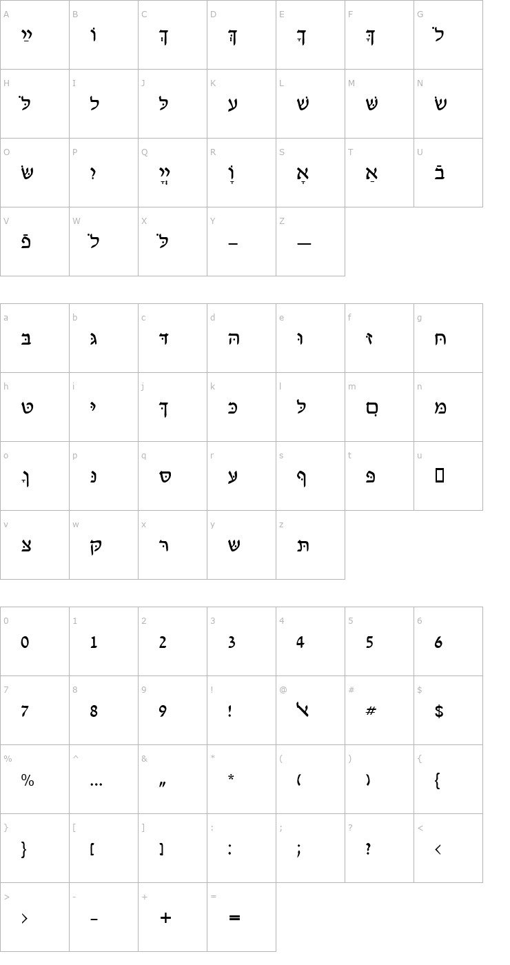 Character Map HebrewDavidSSK Font