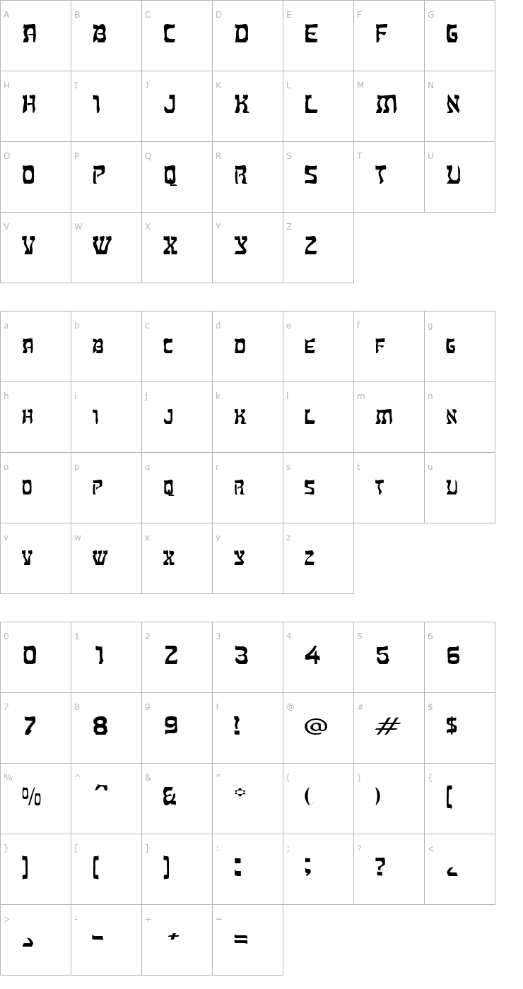 Character Map HebrewExtended Font