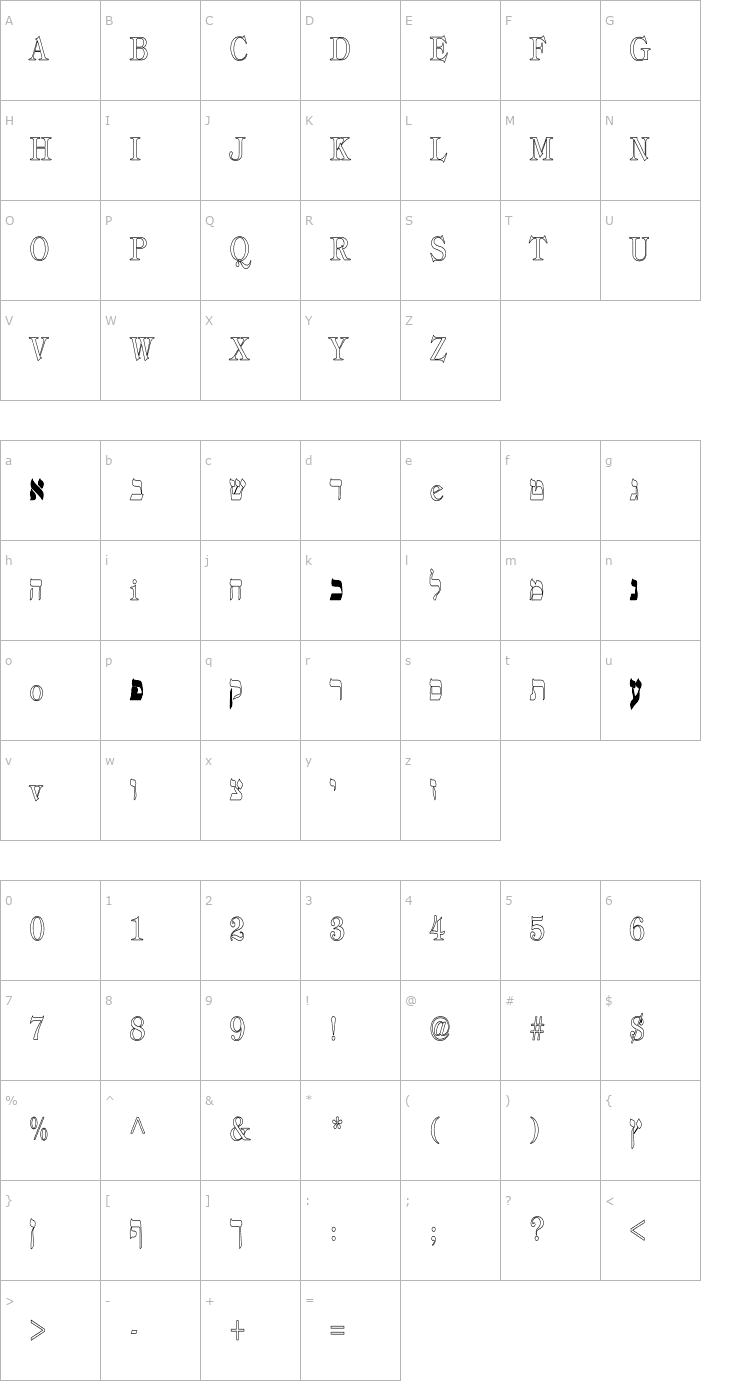 Character Map hebrewHC Font