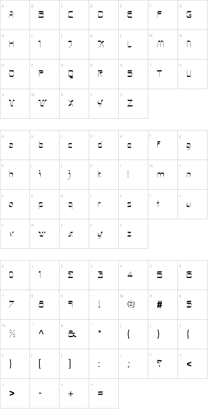 Character Map HebrewLatino Light PDF Font