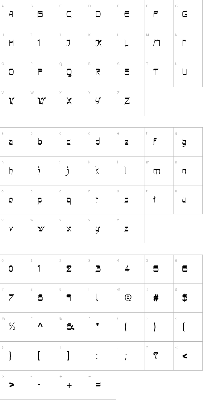 Character Map HebrewLatino Plain PDF Font