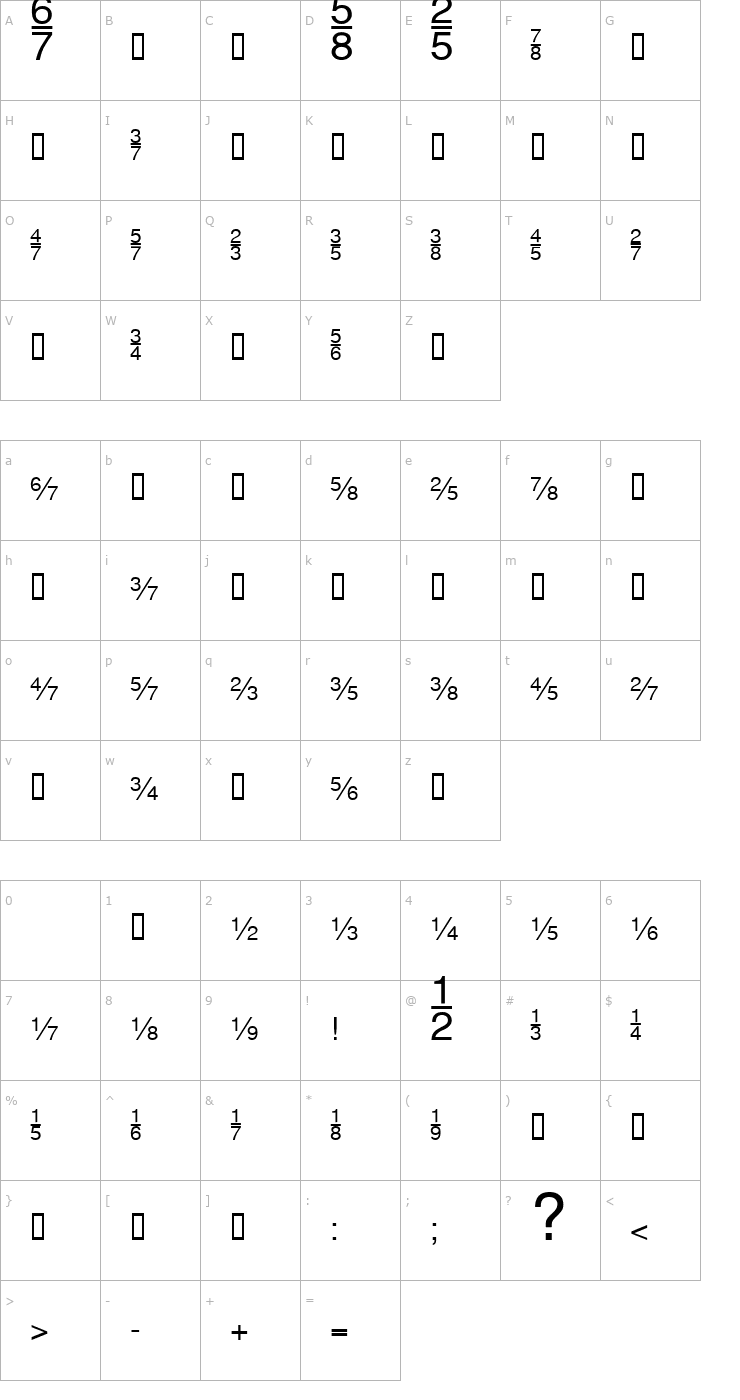 Character Map HeFractions Font