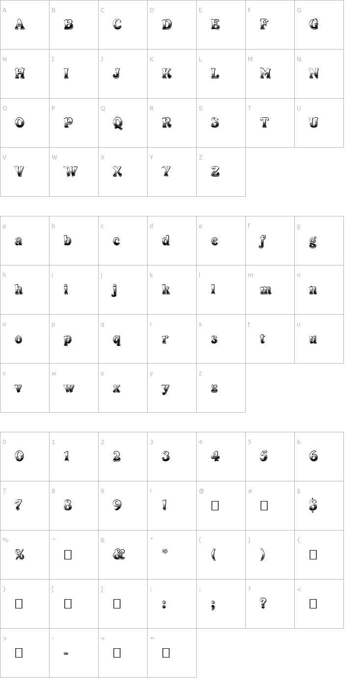 Character Map Heisse Schokolade Normal Font