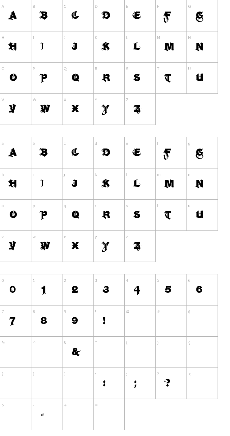 Character Map Hel Grotesk Gothiq Font