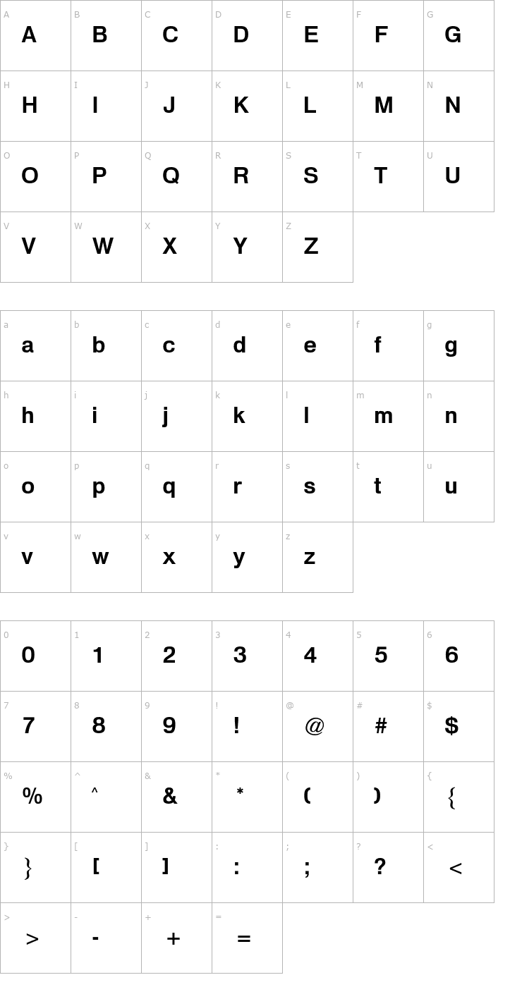 Character Map Heldustry CG Demi Font