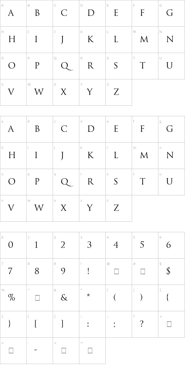 Character Map Helios SSi Font