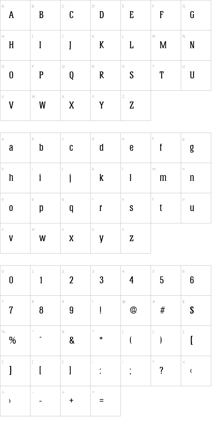 Character Map Helium-Medium Font