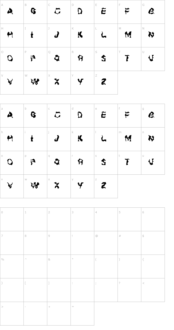 Character Map Hellacious Migraine Font