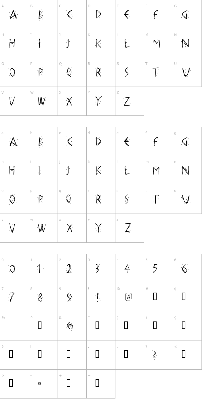 Character Map Hellas Dust Font