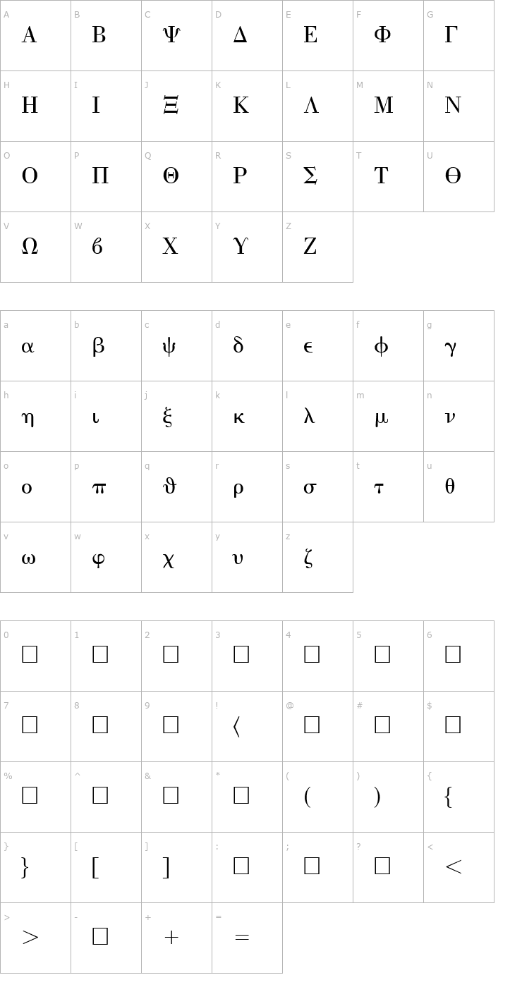 Character Map Hellas Font
