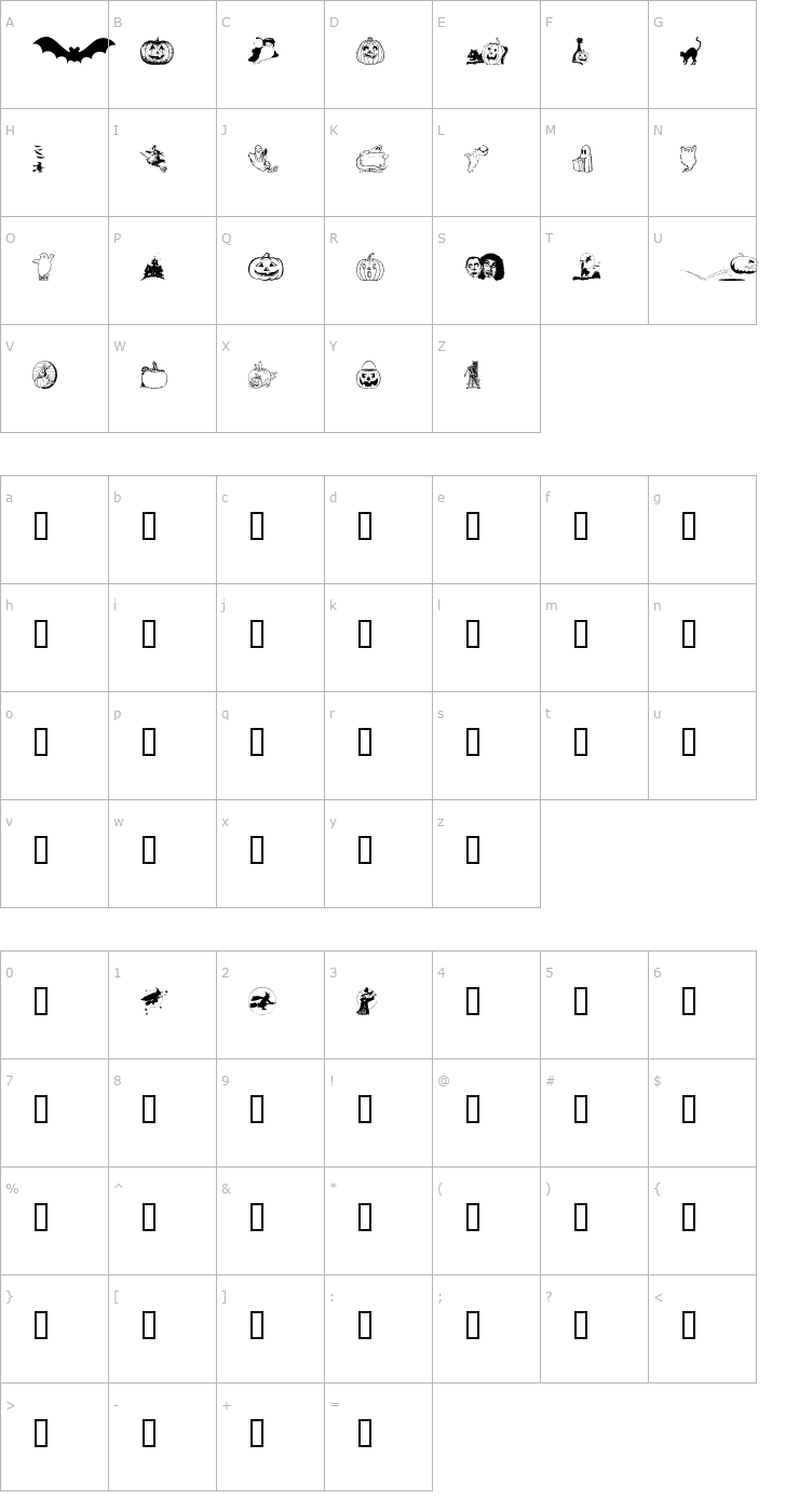 Character Map Helloween Font