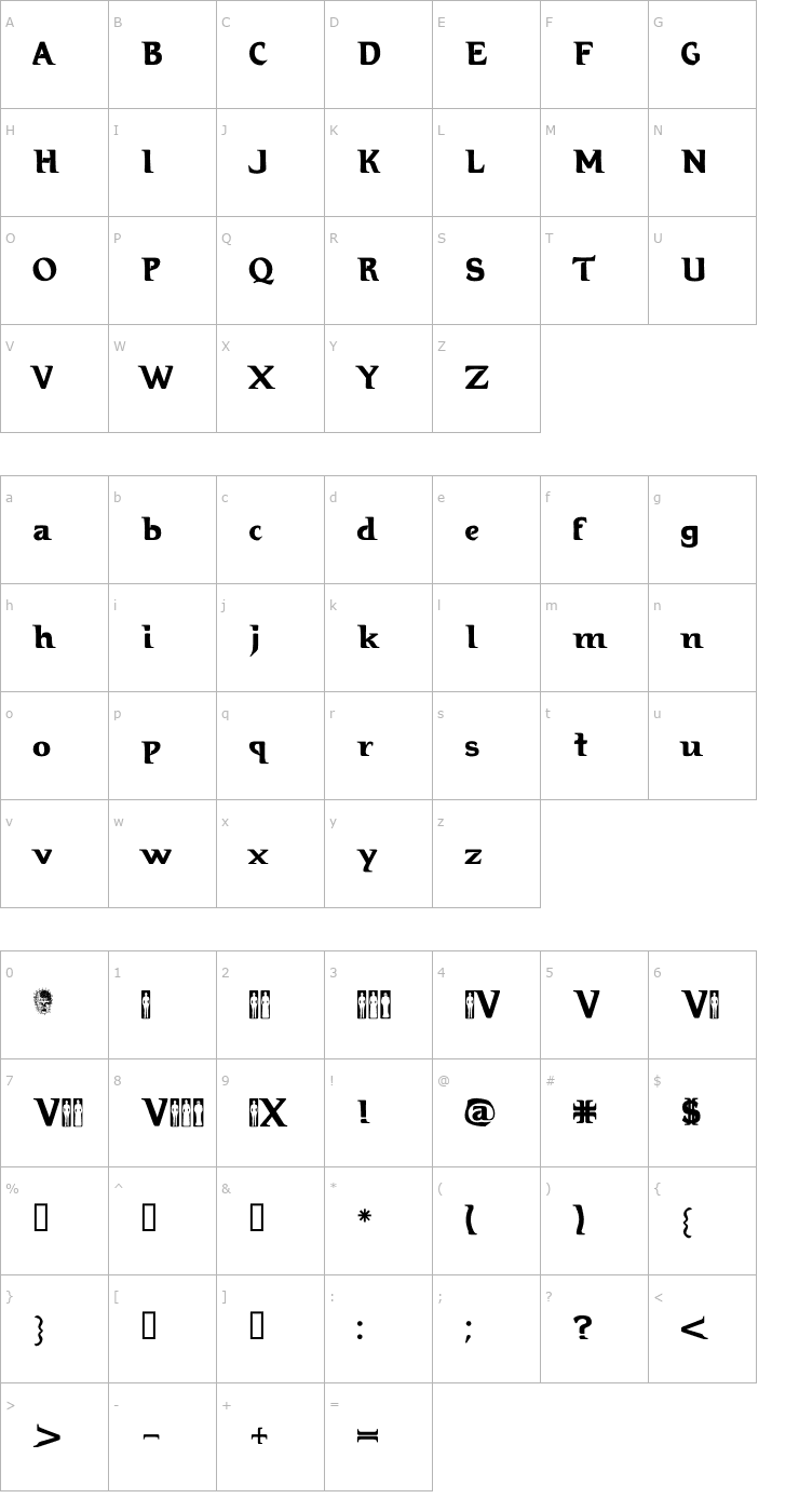 Character Map Hellraiser 3 OTF Font