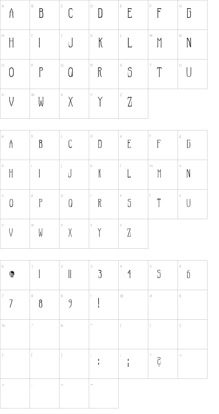 Character Map Hellraiser SC Font