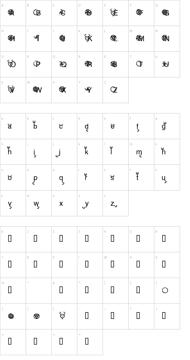 Character Map HELLvetica Font