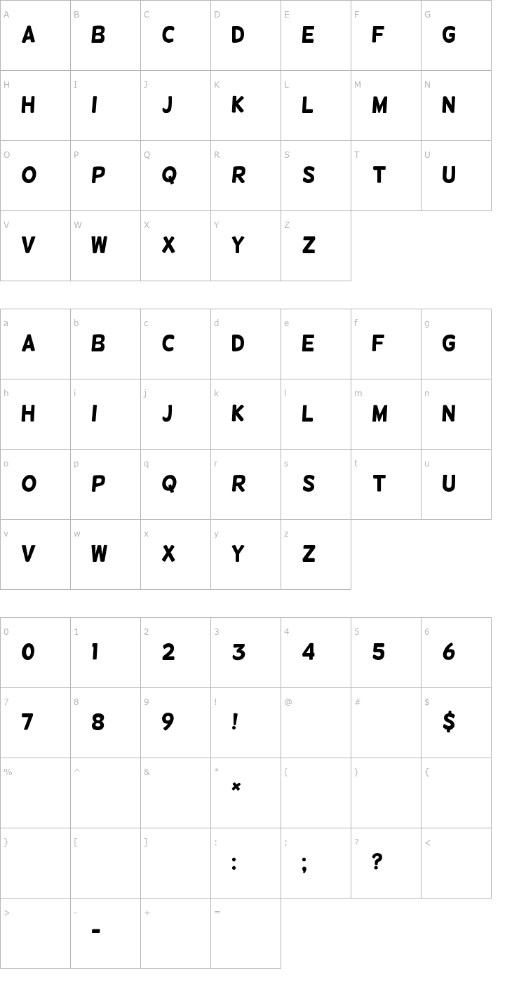 Character Map Helsinki Font