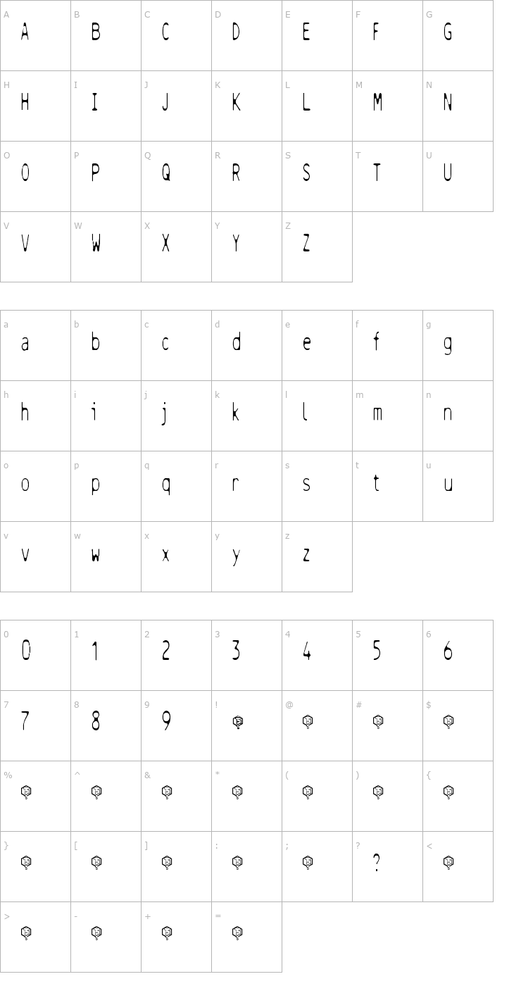 Character Map Helvetet Font