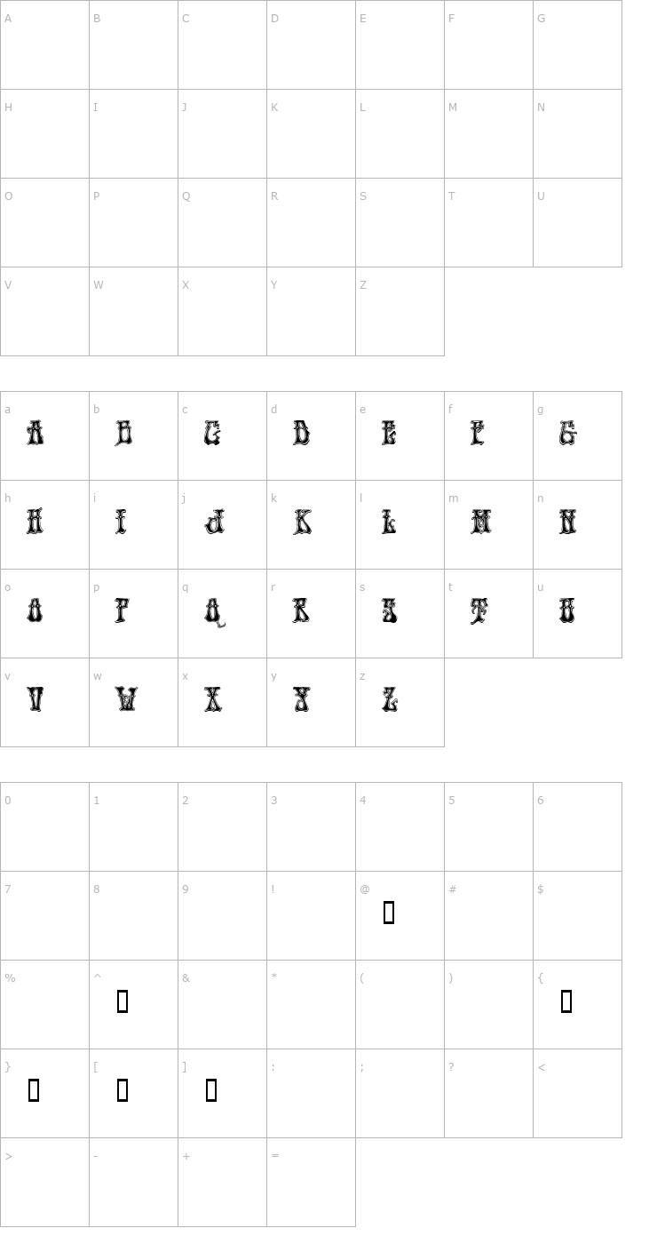 Character Map Hendrix Font