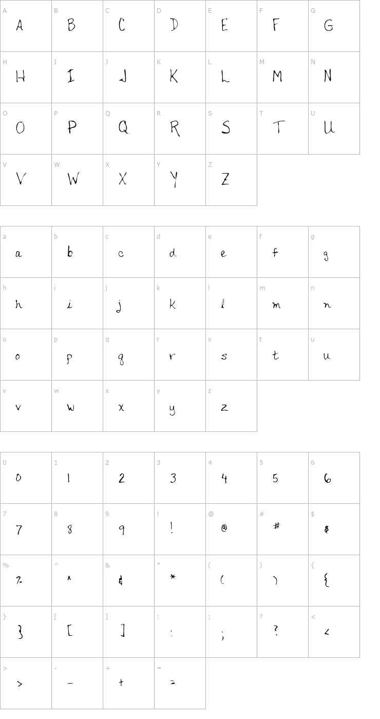 Character Map HenrysHand Regular Font