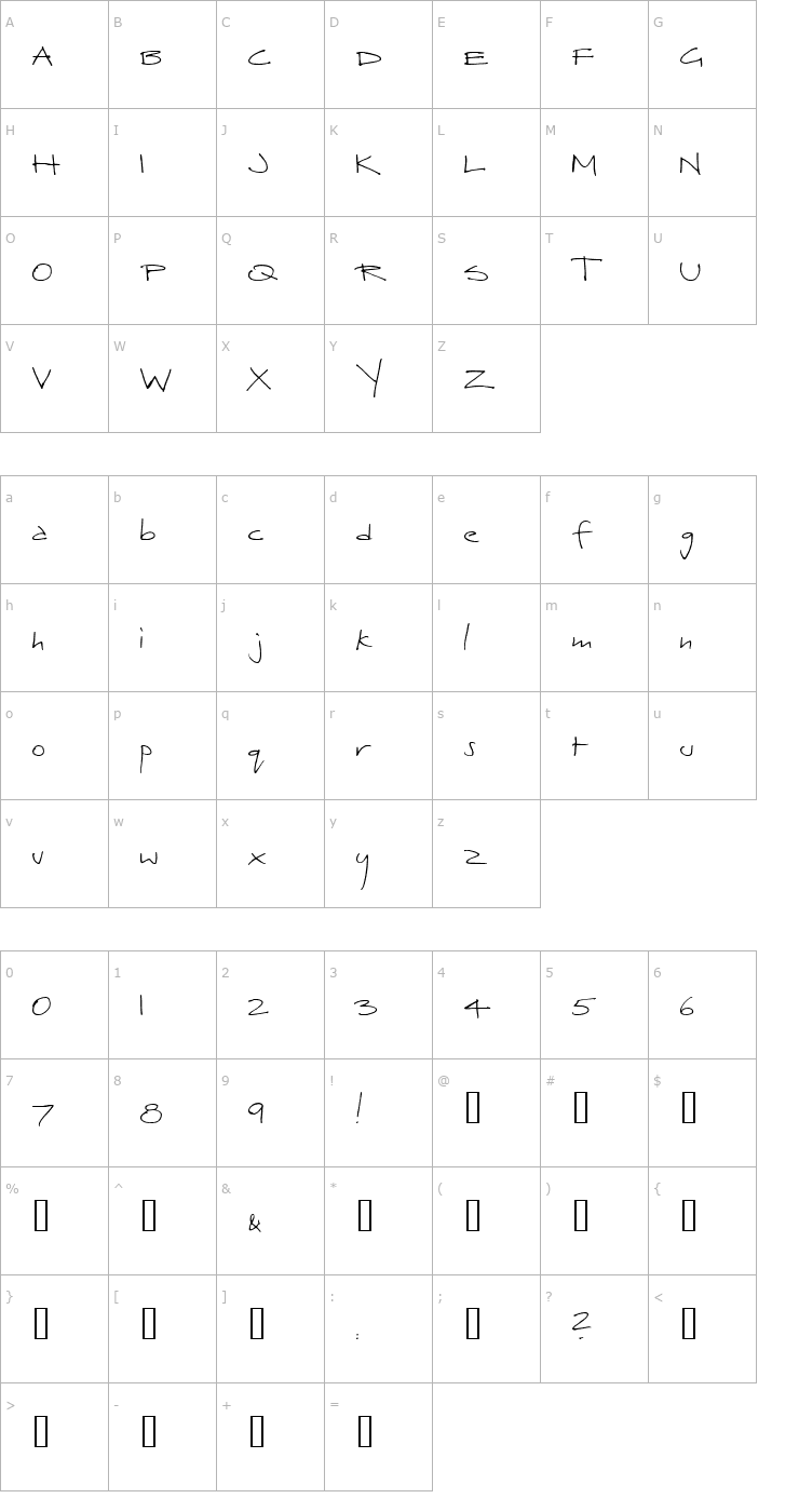 Character Map Herbert Font