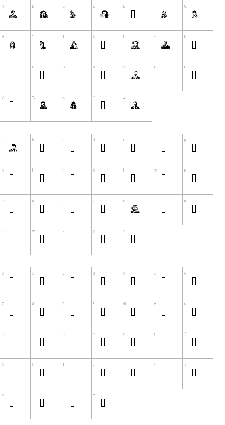 Character Map Herc Font