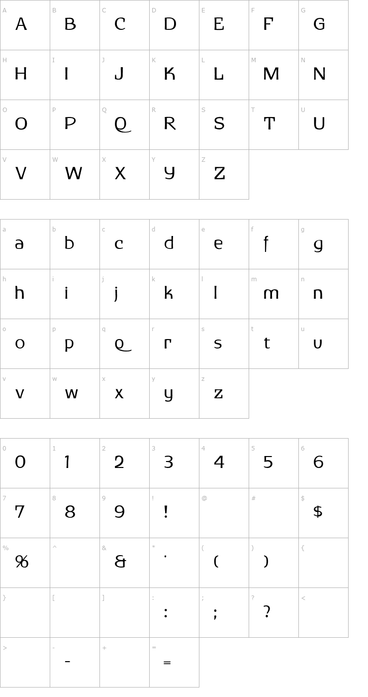 Character Map HerdeckeSans Font